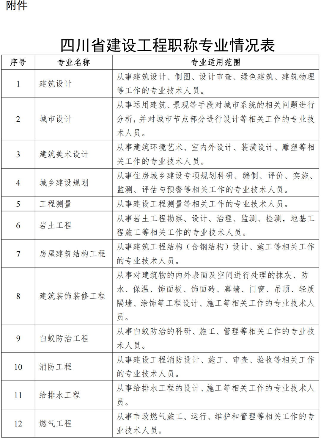 fff1551f47d82ea4ef0becbe6d1781dc289945.png